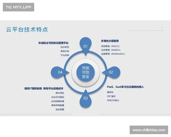 彩为中心引领创新科技潮流 探索未来数字化转型与智慧生活发展新机遇 彩为中心引领创新科技潮流 探索未来数字化转型与智慧生活发展新机遇